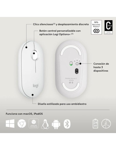 RATON LOGITECH PEBBLE 2 M350S WIRELESS WHITE