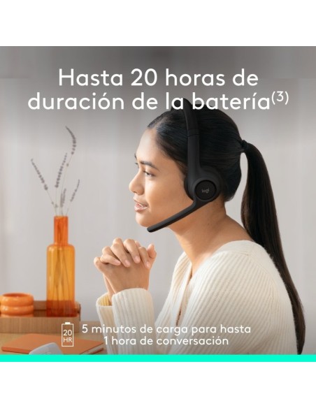 AURICULARES + MICROFONO LOGITECH ZONE 300 WIRELESS