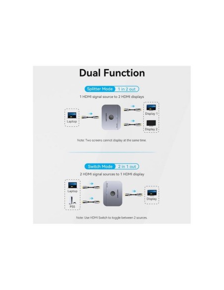 SWITCH/SPLITTER VENTION HDMI 2.1/H - X2HDMI/H USB-C/H BIDIRECCIONAL 8K