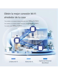 ACCESS POINT TENDA EX3 AX1500 MESH WIFI 6 ( PACK 3UDS ) 2