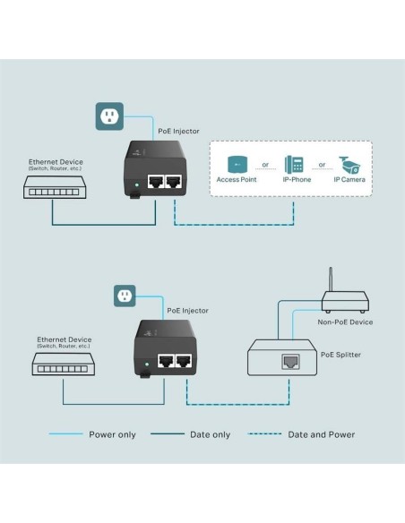INYECTOR POE T-LINK 30W TL-POE160S