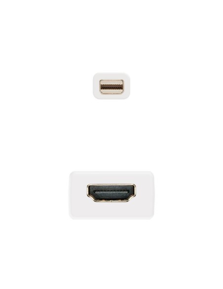 ADAPTADOR NANOCABLE MINI DP A HDMI MINI DP/M-HDMI/H WHITE 15CM