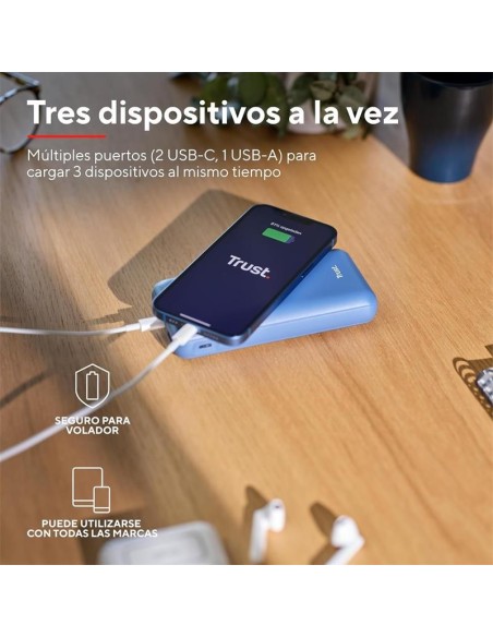 POWERBANK TRUST REDOH 20000MAH USB-A + X2 USB-C BLUE