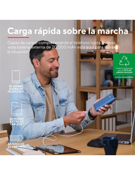 POWERBANK TRUST REDOH 20000MAH USB-A + X2 USB-C BLUE