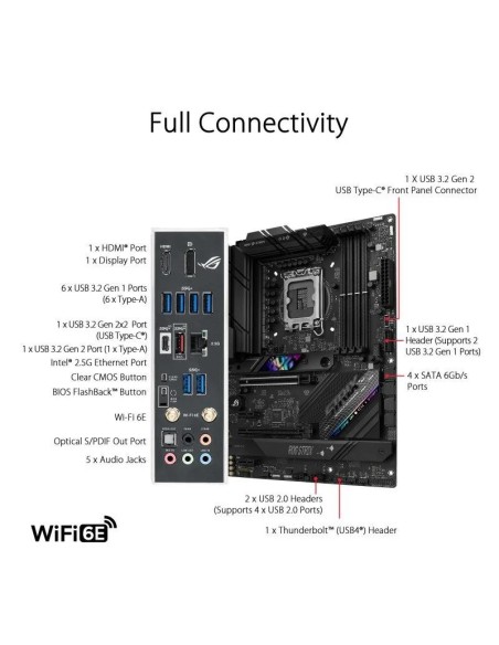 PLACA BASE ASUS ROG STRIX B760-F GAMING WIFI 4XDDR5 HDMI + DP