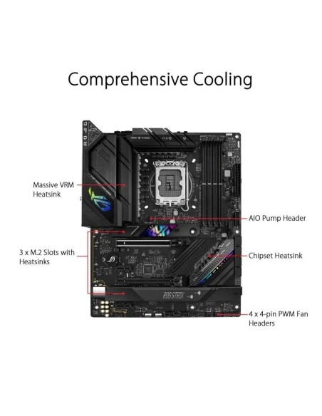 PLACA BASE ASUS ROG STRIX B760-F GAMING WIFI 4XDDR5 HDMI + DP