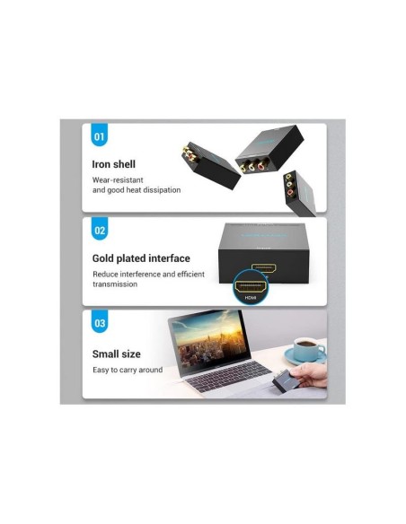 CONVERSOR VENTION HDMI/H - RCA/H MINIUSB/H BLACK