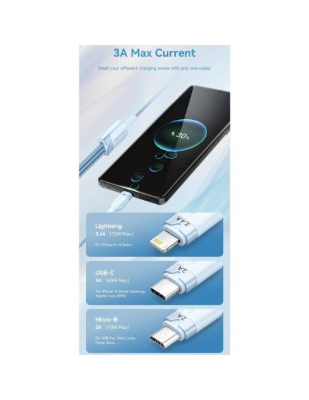 CABLE 3 EN 1 VENTION USB-A 2.0- USB-C/LIGHTNING/MICRO-B 1.5M ALUMINIO WHITE