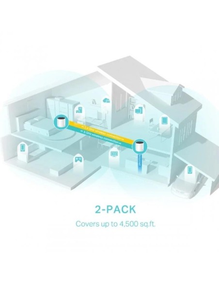 WIRELESS REPEATER TP-LINK AX3000 WIFI 6 DUALBAND MESH PACK 2 DECO X55