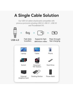 CABLE USB-C/M 4.0 - USB-C/M 40GBPS 240W 1M GREY 2