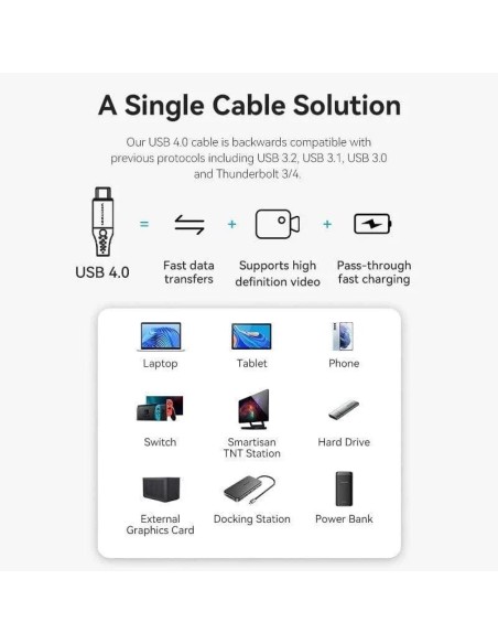 CABLE USB-C/M 4.0 - USB-C/M 40GBPS 240W 1M GREY