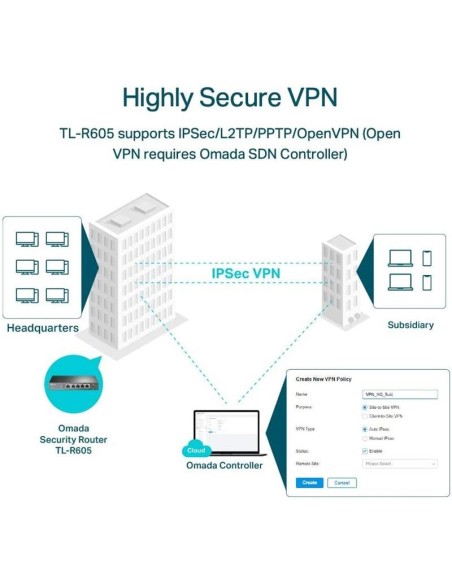 ROUTER TP-LINK TL-ER605 VPN MULTI WAN