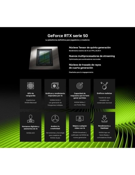 TARJETA DE VIDEO GIGABYTE NVIDIA RTX5060TI WINDFORCE OC 16GB GDRR7 PCIE 5.0